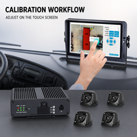 Système de caméra 4 canaux 1080P vue panoramique MDVR avec moniteur, étanche IP68, pour camions et bus, détection de piétons par IA, alarme BSD, gestion de flotte