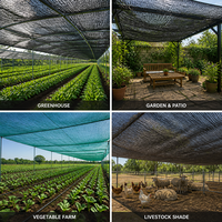 Voiles d'ombrage en filet HDPE, protection solaire UV, couleur personnalisable, découpe sur mesure pour jardin, serre, agriculture