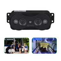 Caméra de comptage de passagers OEM binoculaire avec vision nocturne IR, compteur de personnes de qualité véhicule compatible avec MDVR pour camions, bus et transports publics