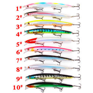 Leurre flottant Flying Man Minnow 13,5 cm pour la pêche au bar en eau douce et en mer XY-545 - Product Image 4