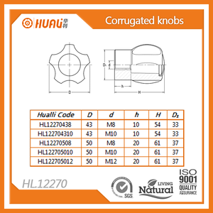 ידית כדורית מפלסטיק ABS עם חור מותאם אישית ואום - Product Image 2