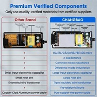 Pengisi Daya Baterai Lithium 29.4V 2A CC CV untuk Paket Baterai Li-ion 25.9V 7S Pengisi Daya Baterai Li-ion 29.4V 2A