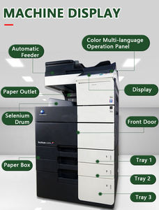 Precio de fábrica, fotocopiadora láser, impresora fotográfica de pasaporte en blanco y negro 224 364 454e 554e 654e para Konica Minolta - Product Image 5