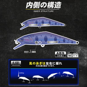 Leurre Minnow 63mm 85mm ABS Flottant Minnow <span class=keywords><strong>Jerk</strong></span> Bait Hard Rattles Plastique Pêche Trolling Leurre pour Rivière et Lac - Product Image 3