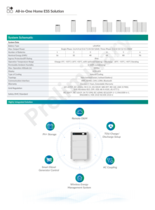 ระบบจัดเก็บพลังงานแบบไฮบริด LiFePO4 สำหรับบ้านอัจฉริยะ ALL-IN-ONE HOME ESS LV AI-W16-(3.6-20) 3.6-20KW ระบบเฟสเดียว/สามเฟส แบบต่อพ่วงได้ - Product Image 5