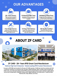 Cartes PVC vierges et cartes PVC avec <span class=keywords><strong>code</strong></span> QR en gros pour les solutions <span class=keywords><strong>de</strong></span> système <span class=keywords><strong>de</strong></span> suivi des élèves hors ligne - Product Image 6