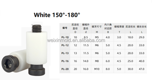 Extractor de componentes de molde duradero de alta calidad, cerraduras de separación de molde de nailon - Product Image 3