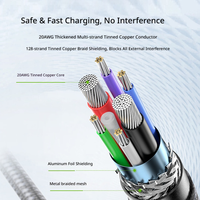Cable de Datos USB 2.0 de Doble Extremo Tipo-C, Cable de Carga Rápida PD de 240 W, 40 Gbps, Cable de Par Trenzado USB4, para Thunderbolt4
