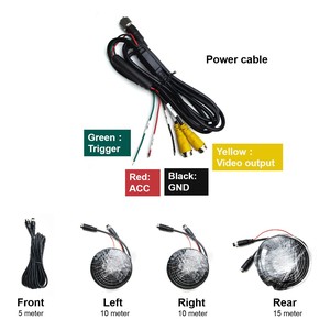 Chế độ xem toàn cảnh 360 độ Bird View Toàn cảnh 2D/3D Xe <span class=keywords><strong>t</strong></span>ải Bus Dash Camera Hệ thống camera 360 độ cho xe <span class=keywords><strong>t</strong></span>ải - Product Image 3