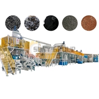 Ligne de recyclage de batteries lithium-ion de type sachet souple pour usine de recyclage LiB