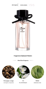 Coffret Cadeau Parfum Floral Fruité Longue Durée Haute Qualité Blooming Originales Cologne Format Voyage Eau De Parfum Spray pour Femme - Product Image 6
