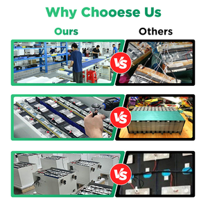 Lithium Solar <b>Battery</b> <b>48V</b> 200AH 51.2V 300AH Powerwall Lifepo4 <b>Battery</b> Storage - Product Image 2