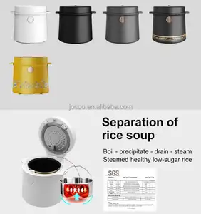 2024 New Pop Josoo Made In China Kitchen Appliance Mini Stainless Steel Electric Pots High Quality Small Rice Cooker