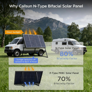 Système de panneaux solaires pliables en silicium monocristallin IBC de niveau commercial 200W, efficacité 23%, TUV pour une charge rapide - Product Image 5
