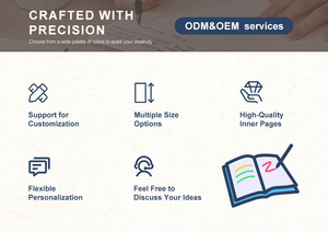 Nouveau carnet à spirale ligné, à points, vierge ou quadrillé, journal, agenda, carnet de croquis pour fournitures scolaires et papeterie - Product Image 5