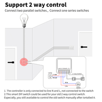 SIXWGH Mini Interrupteur Intelligent WiFi Cozylife Commande à Distance via Application Minuteur Relais Bidirectionnel Amélioration de l'Habitat Compatible Google Home Alexa 16A