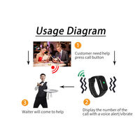 Langue écran tactile montre téléavertisseur serveur bouton d'appel restaurant téléavertisseur sans fil serveur système d'appel