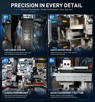 Machine d'impression sérigraphique automatique multicolore pour bouteilles irrégulières avec 3 stations et séchage UV, machine de chargement et de sélection latérale