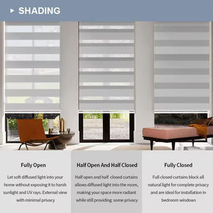 SAMADHI Stores Zébrés Motorisés Électriques Modernes à Télécommande Intelligente sur Batterie pour Fenêtres - Product Image 5