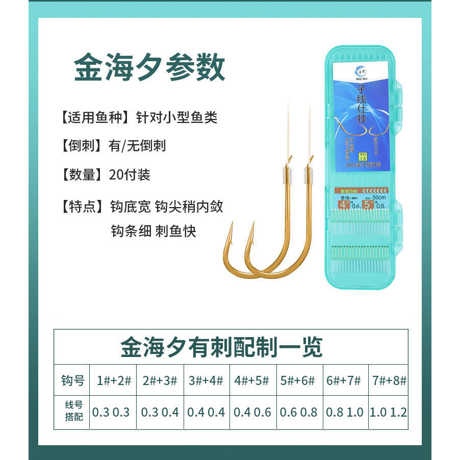 จิน ไห่ซี มีหนาม