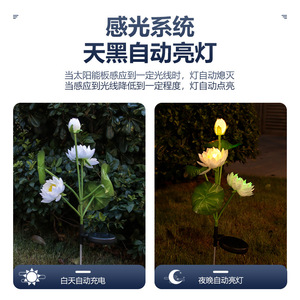 Lampes solaires de jardin en forme de fleur de lotus, LED, étanches, pour la décoration extérieure de la cour et du patio, lampes à piquet alimentées par l'énergie solaire - Product Image 2