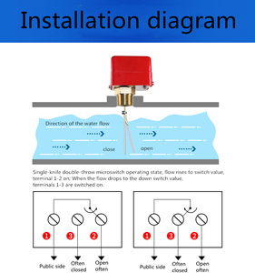 Compteur de débit d'eau magnétique vertical en métal de haute qualité, 220 V CC, 70 W, en plastique ABS, avec capteurs et interrupteurs - Product Image 6