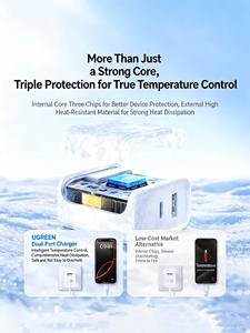 Chargeur rapide UGREEN 20W double port USB-C et USB-A pour iPhone 17 Pro Max et appareils Android avec prise pliable - Product Image 5