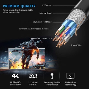 Trado — câble d'extension <span class=keywords><strong>HDMI</strong></span> 2.0 mâle vers <span class=keywords><strong>HDMI</strong></span> <span class=keywords><strong>femelle</strong></span> 4K, 15cm, 2m et <span class=keywords><strong>5m</strong></span>, vente en gros - Product Image 2