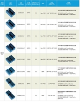 Échantillon gratuit Transformateur LAN 24pin pour modules IC 10/100/1000base-t Composants électroniques magnétiques réseau 24 broches magnétiques