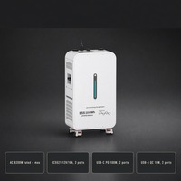 Station d'alimentation portable 6200W 10547Wh LiFePO4, générateur solaire 6000W à entrée PV, onde sinusoïdale pure pour la sauvegarde des entreprises