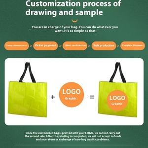 Tùy chỉnh lớn dệt quảng cáo Tote Túi nhiều lớp PP nhựa phim hoạt hình mô hình logo Túi mua sắm cho các hoạt động ngoài trời - Product Image 4