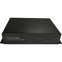 Décodeur NDI vidéo Premium Mpeg4 4K IP vers HD SD SDI H.265 HEVC pour écran de télévision pour équipement de diffusion radio et TV