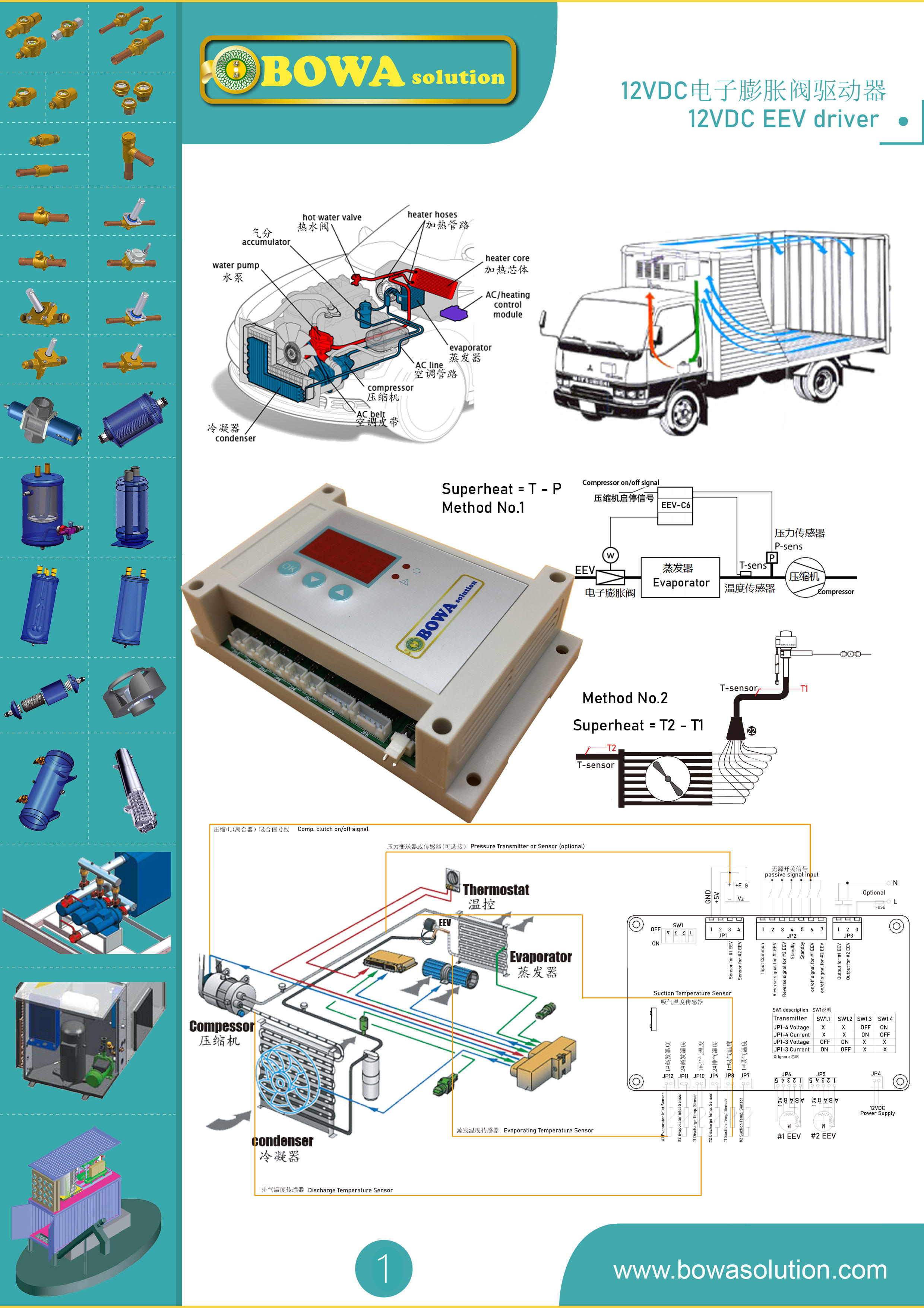 Universal pulse modulator used as unipolar stepper motor driver for EEVs to control overheating