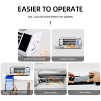 Máquina Cortadora de Hidrogel para Películas Protectoras de Pantalla de TPU para Teléfonos Móviles, Automática e Inteligente, Ilimitada