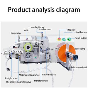 Entry-Level Automatic <b>Wire</b> Coiler with Encoder Metering, 1.5kg Capacity, 110/220V Option - Product Image 6