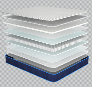 Matelas <span class=keywords><strong>pas</strong></span> <span class=keywords><strong>cher</strong></span>, matelas king size, matelas OEM/ODM, matelas en boîte, ressorts ensachés, compressé, meubles de salon - Product Image 4