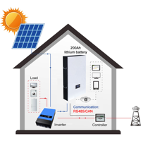 Batterie solaire domestique LiFePO4 51,2V 100Ah-300Ah 200Ah |   Pack de stockage d'énergie au lithium-ion 10-15 kWh avec communication CAN pour système énergétique