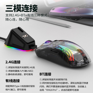 เมาส์เกมมิ่งโปร่งใส XYH20pro 7 ปุ่ม ไร้สาย 3 โหมด พร้อมแท่นชาร์จแบบมีหน้าจอแสดงผล - Product Image 5