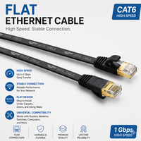 Kabel Ethernet Cat 6 FTP Lan Flat Patch Cord RJ45 8P8C, Penjualan Panas Internet SFTP 1/3/5/8m LSZH UTP 30AWG Cat6 STP PVC PE