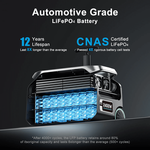 Fuente de Alimentación de Emergencia, Estación de Energía Portátil de 2048 Wh y 2400 W, Onda Sinusoidal Pura, Tecnología MPPT, Compatible con Paneles Solares de 400 W, Aplicación para Automóviles - Product Image 3