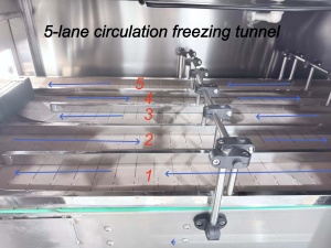 Straight <strong>Line</strong> Candle Cooling Tunnel Circular l Cosmetics Freezing Tunnel Vaseline Cooling Machine - Product Image 4