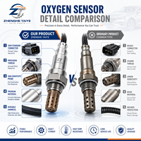 Sensor de Oxígeno Automotriz de Banda Estrecha ZT Reliable OE 03C906262AN para Volkswagen Sagitar Magotan B6 X2 A5 L2