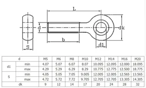 20 Stuks M5 Roestvrijstalen Oogbouten 304 Gelede Ankerbouten Voor <span class=keywords><strong>Heavy</strong></span>-<span class=keywords><strong>Duty</strong></span> Ophangen En Beveiligen - Product Image 6