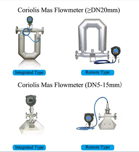 Débitmètre massique Coriolis / Débitmètre massique Coriolis à tube droit pour gaz à pression modérée, diamètre 1 mm~200 mm, température -200°C~+300°C - Product Image 2