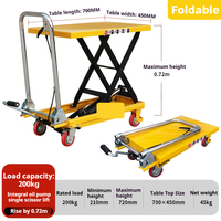 Chariot transpalette manuel hydraulique à ciseaux simple 200 kg avec patins antidérapants pour la manutention de marchandises en entrepôt industriel et logistique