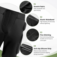 Shorts de protection ski et snowboard en stock – Rembourrage EVA alvéolé pour hanches et coccyx – Protection anti-choc – Vente en gros, faible MOQ