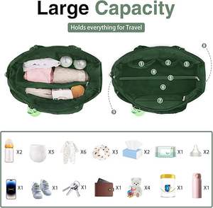 <span class=keywords><strong>Sac</strong></span> à langer personnalisable et écologique pour maman, organisateur de couches, <span class=keywords><strong>sac</strong></span> de transport, <span class=keywords><strong>sac</strong></span> à langer tendance, deux fermetures éclair, polyester uni, Chine - Product Image 5