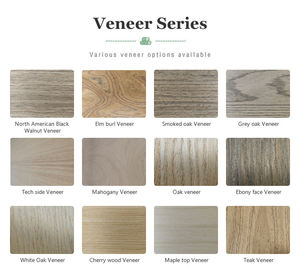 Panneau MDF plaqué bois grainé 4x8 pour armoires, meubles et décoration intérieure - <span class=keywords><strong>Nancy</strong></span> - Product Image 6