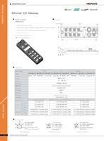 Gateway Ethernet HEINXS I/O Modbus TCP, Clase de Protección IP67, 12-24VDC, Automatización Industrial, Detección y Reconocimiento