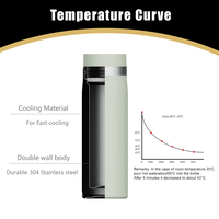 Bouteille d'eau portable intelligente à affichage de température, en acier inoxydable, à isolation sous vide, anti-fuite, avec capteur électronique LED et refroidissement rapide